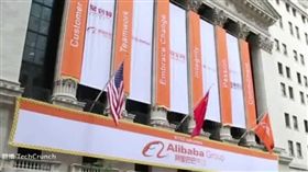 阿里Q3?報雙喜超預期 外媒質疑造假