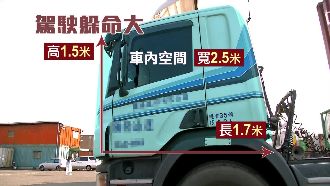貨櫃車頭秘密大公開　靜負荷達3公噸