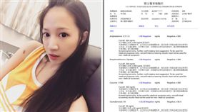 圖翻攝自林采緹臉書　