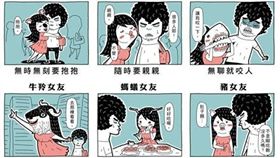 6種動物喻女友個性　圖／馬子狗提供
