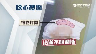 色狼跟蹤一年還送體液　女大生崩潰