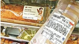 肉鬆,碗豆粉,肉粉鬆,食安問題,食品安全　圖／翻攝自北京青年報