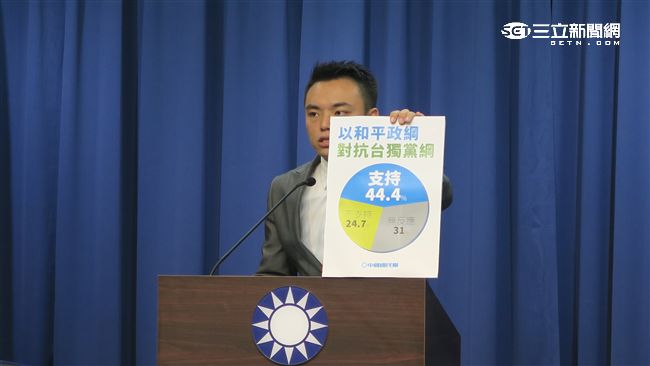 藍民調　洪秀柱和平政綱獲四成支持