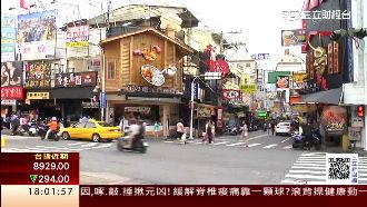 投資客資金北往南移　收購台中包租房