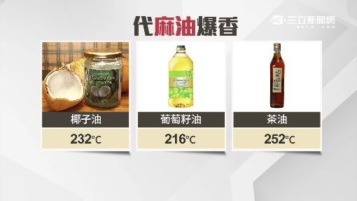 麻油爆香煙有毒？心血管疾病風險增高