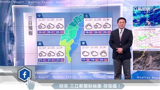 短袖別急著收！明白天高溫上看31度