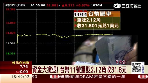 電子業爆匯損災情 華碩Q3逆勢繳匯兌收益