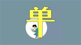 單身潮,中國大陸,男女
圖／翻攝自頭條新聞微博