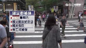 國定假補休這樣移　過年最多放10天