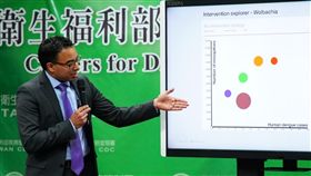 攜手IBM、善用大數據　疾管署建置登革熱防疫決策模型