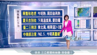 秋老虎報到！未來一周氣溫居高不下