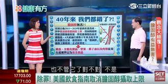 舊觀念大顛覆！　「膽固醇」有益無害