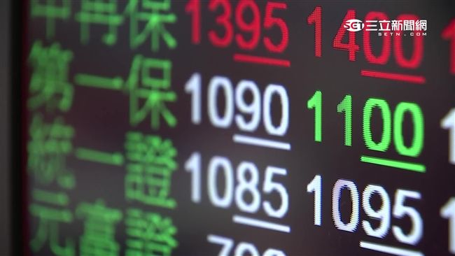 第一金投信：台股明年高點9900點