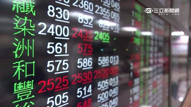 MSCI今公布：台股權重連13降
