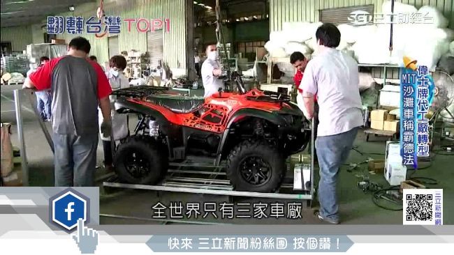 擺脫代工宿命！國產沙灘車稱霸德法