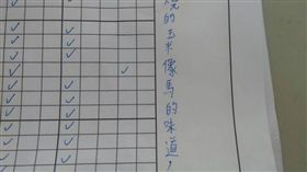 味道,馬,馬的味道,爆怨公社,客人,餐廳,和風什錦燒,回饋,評價－翻攝自爆怨公社