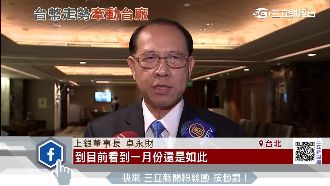 匯損風暴！電子業、工具機產業都中箭