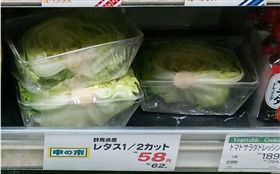 日本食品輸台爭議不休　七大疑慮一次看清（圖／食藥署）