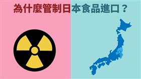 福島,茨城,千葉,群馬,櫪木,核災食品,輻射殘留（圖／翻攝自食藥署官網）