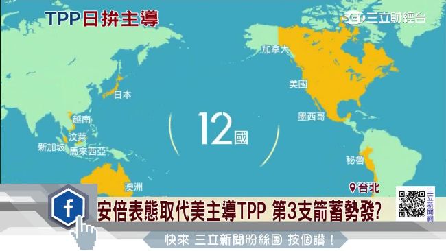 日本主導推動TPP　有利台灣解套