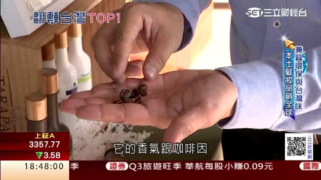 用咖啡豆製洗髮精　台灣廠商打進北歐