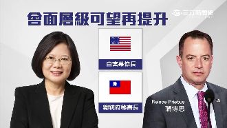 小英1月擬出訪　會川普幕僚長有譜？