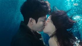 圖翻攝自韓網 全智賢 李敏鎬 藍海