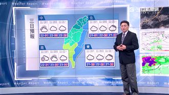 出門帶傘！周末雨勢強　下周溫度驟降