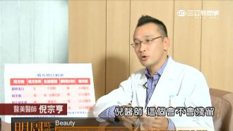 倪宗亨時尚節目寵兒　收入千萬愛玩車