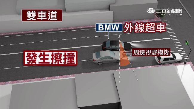 泰宣導影片　告訴你開快車有多危險