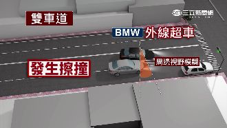 泰宣導影片　告訴你開快車有多危險