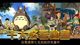 十大必看動畫（圖／網路溫度計）（名家）