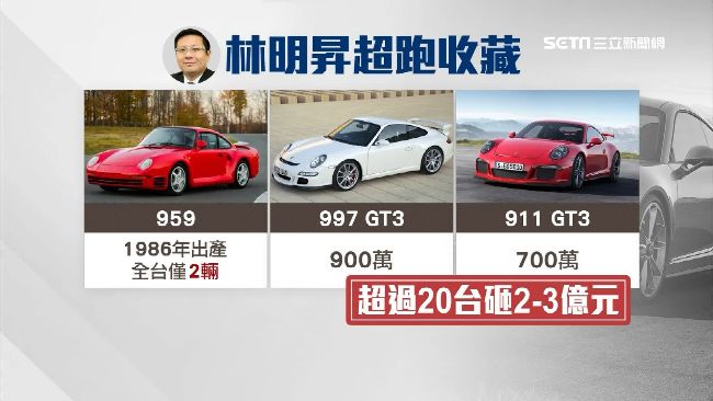 賣飛機不賣跑車　林明昇超跑大隊曝光