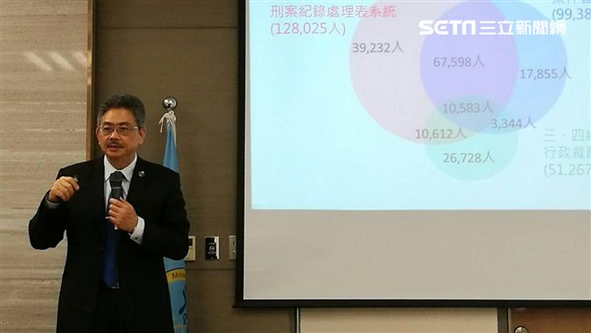 吸毒好爽？傷生殖系統、精神病風險增