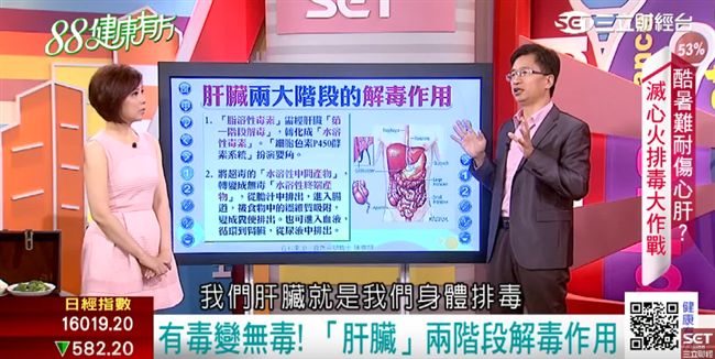 芭樂檸檬可解肝毒？排毒飲品輕鬆做