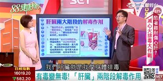 芭樂檸檬可解肝毒？排毒飲品輕鬆做