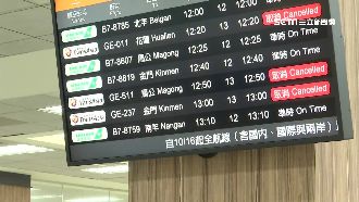 復興航空解散停飛！離島交通剉咧等