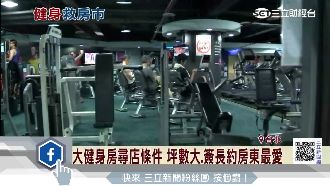 運動健身業掀展店潮　竟成房市新救星