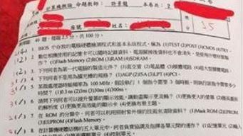 老師考試出奇招　「0分就給100」
