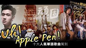 名家-網路溫度計