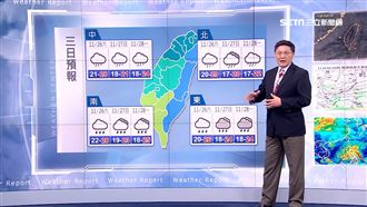 外套別急著收！　週末低溫下探16度