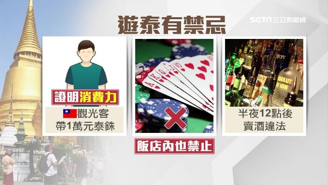 泰國旅遊禁忌多　不穿內褲會觸法！