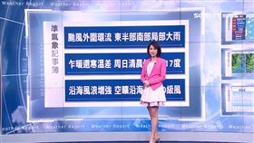 1126三立準氣象,低溫,降雨,東北季風