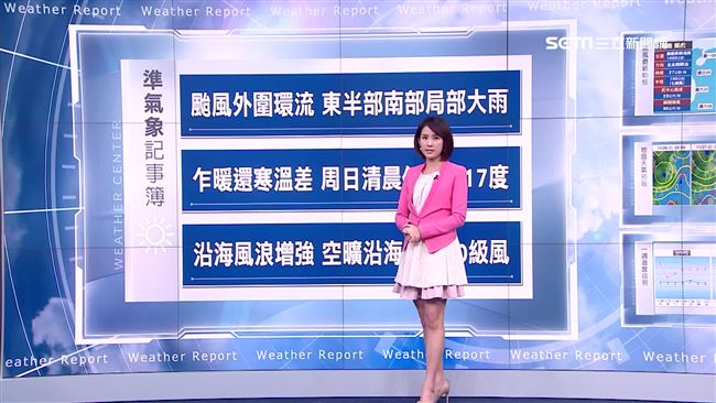備冬衣！明冷空氣到　低溫降破20度