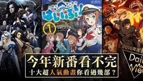 名家-網路溫度計