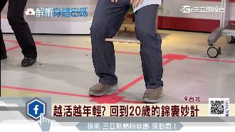 越活越年輕？專家公開回到20歲秘技