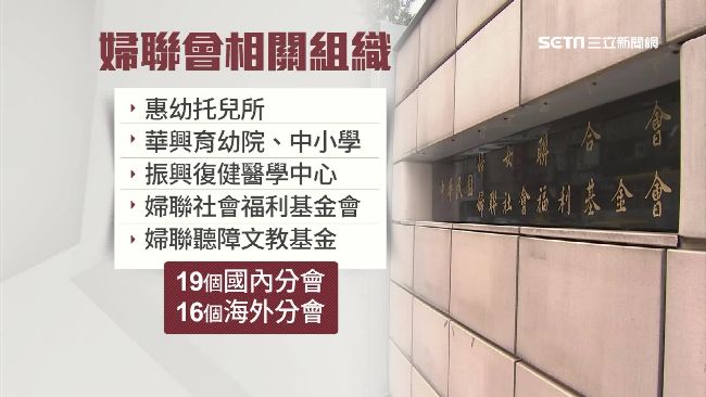 婦聯會駁不實汙蔑　捐出280億