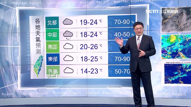 冬衣準備！中部以北明清晨低溫18度