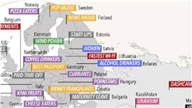 數據,迷片,日本,匈牙利,David McCandless,information is beautiful　圖／翻攝自information is beautiful網站