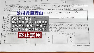 遭控惡意資遣　科技公司：交由司法